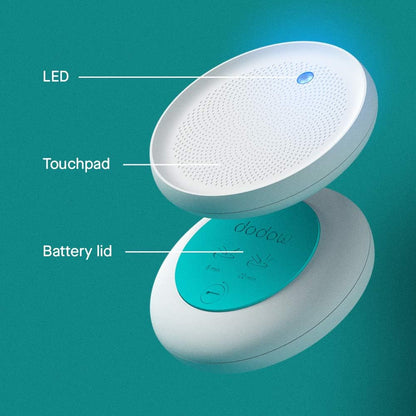 Dodow Sleep Aid Device — Fall Asleep Faster with Guided Breathing Light and Nightly Practice | Guides Included in Package | 8 & 20 Min Modes