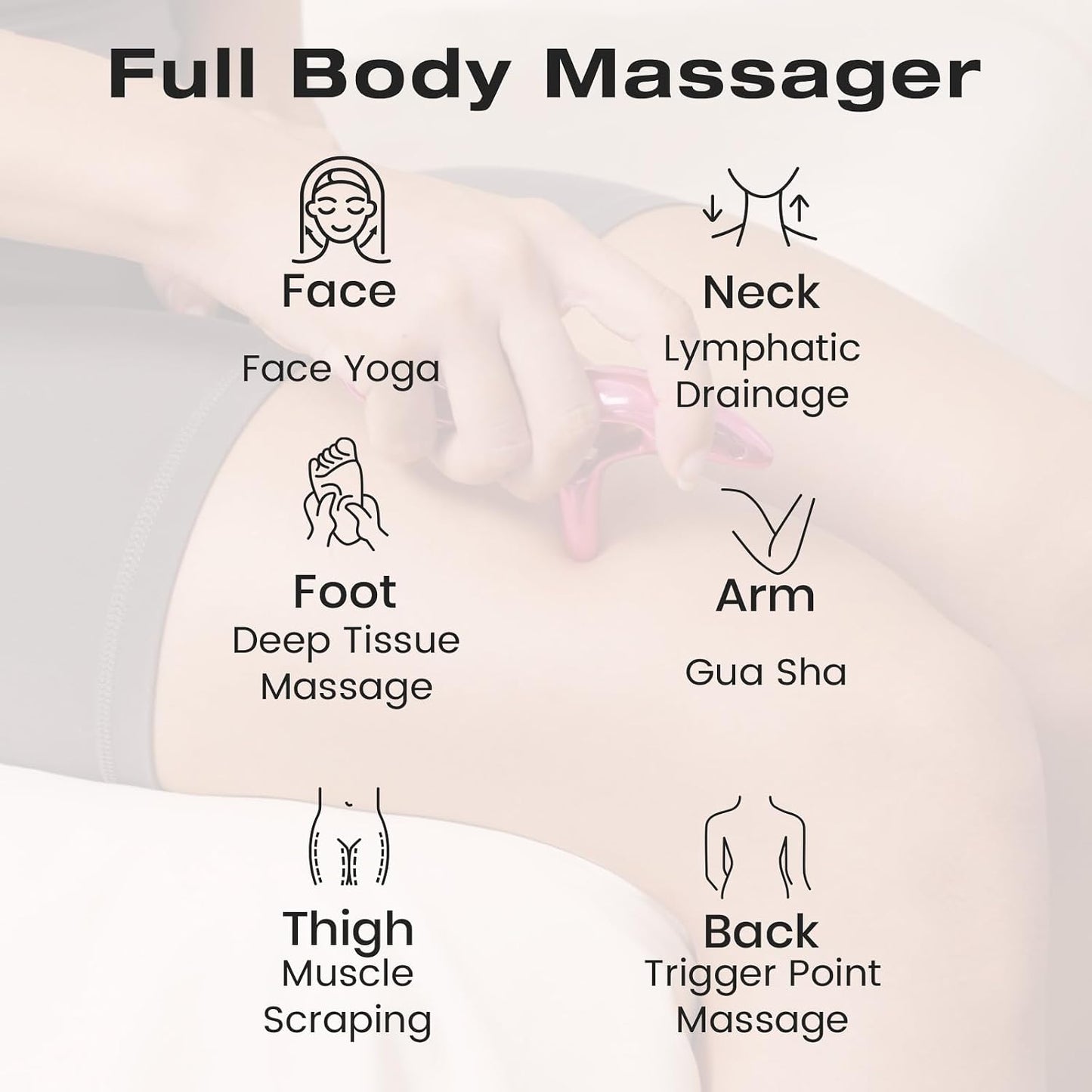 lifechill Trigger Point Massage Tool for Pain Relief Deep Tissue & Gua Sha, HSA Fascia Release Tools for Full Body, FSA Eligible Items Muscle Scraper Acupressure Tool TMJ Relief, Thumb Saver Neck Foot