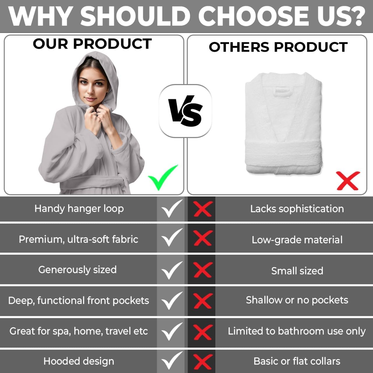 KAHAF COLLECTION Women Hooded 100% Cotton Terry Bathrobe, Soft Absorbent Quick Dry Robe for Spa, Shower & Home Wear