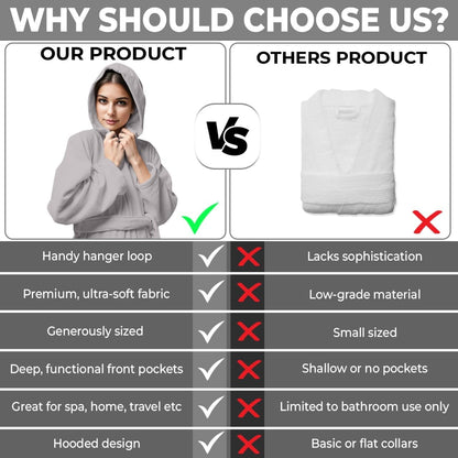 KAHAF COLLECTION Women Hooded 100% Cotton Terry Bathrobe, Soft Absorbent Quick Dry Robe for Spa, Shower & Home Wear