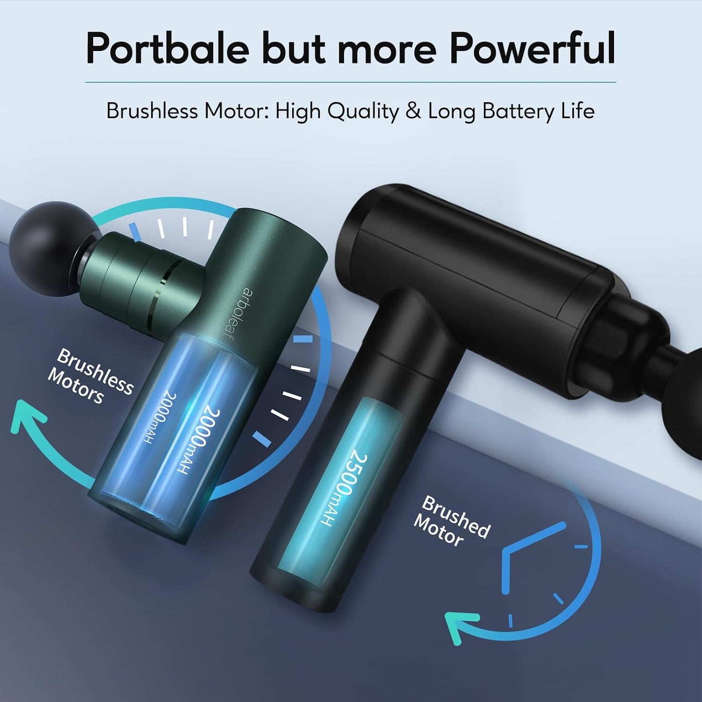 arboleaf Massage Gun Deep Tissue, Balance of Power & Portability Full-Metal Percussion Massager with Silent Brushless Motor - Ultra-Quiet Pocket-Sized for Athletes Back Pain Relief Home Office Travel