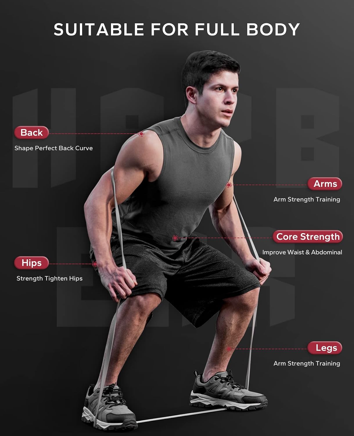 HAPBEAR Pull Up Assistance Bands - Pull Up Bands - Resistance Bands - Exercise Bands Resistance Bands Set - Workout Bands for Working Out, Stretching, Muscle Training