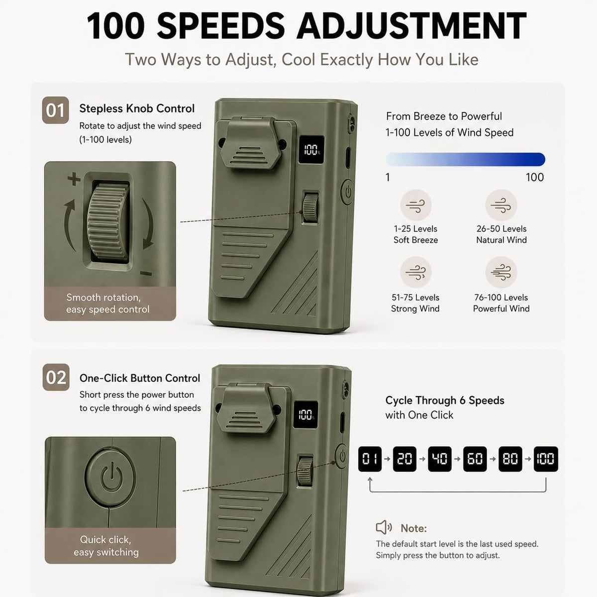 Portable Waist Fan, 100 Speed Rechargeable Belt Fan with Clip, Lightweight Personal Fan for Shirt Waist Desk Handheld Outdoor Work Travel （Olive Drab）