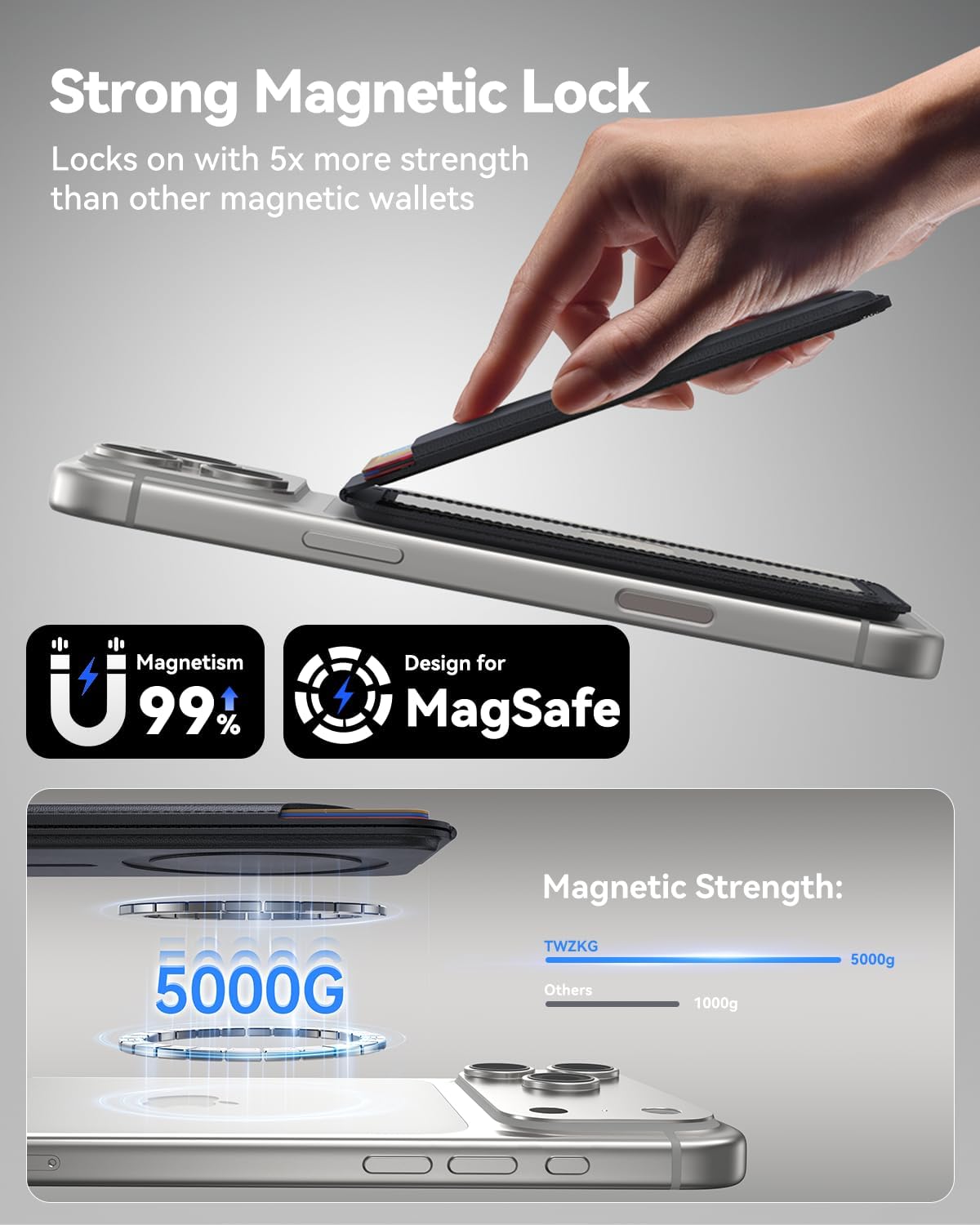 TWZKG for MagSafe Wallet, Works with Apple Find My,5 Card Holder with Stand