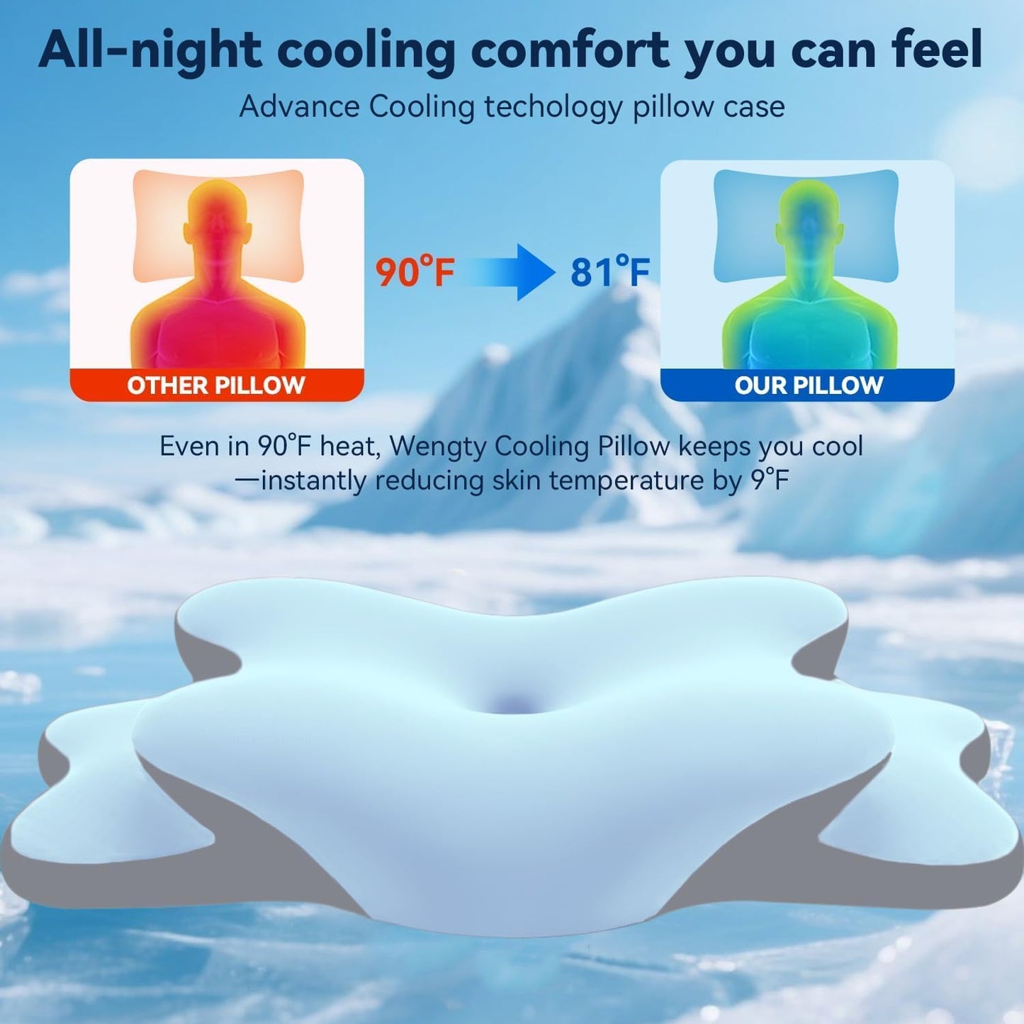 Sleep Apnea Pillow with Neck Pain & Snoring Relief -Orthopedic Cervical Pillow,Ergonomic Contour Memory Foam Pillow for Side, Back,Stomach,Dreamers,Medium Firm (Darkgrey, Queen Size 25" lx15 wx5.8 h)