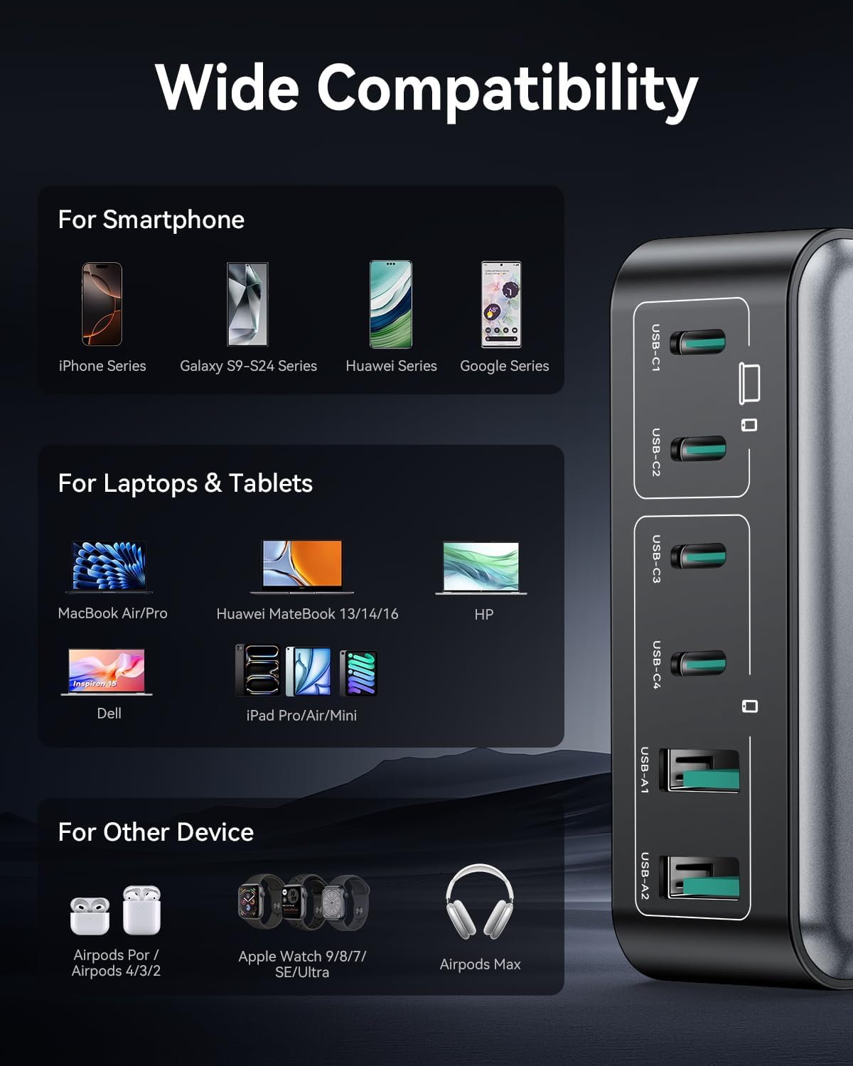 Rocoren 480W GaN 10‑Port Charging Station, PD 100W Fast USB‑C Charger Hub