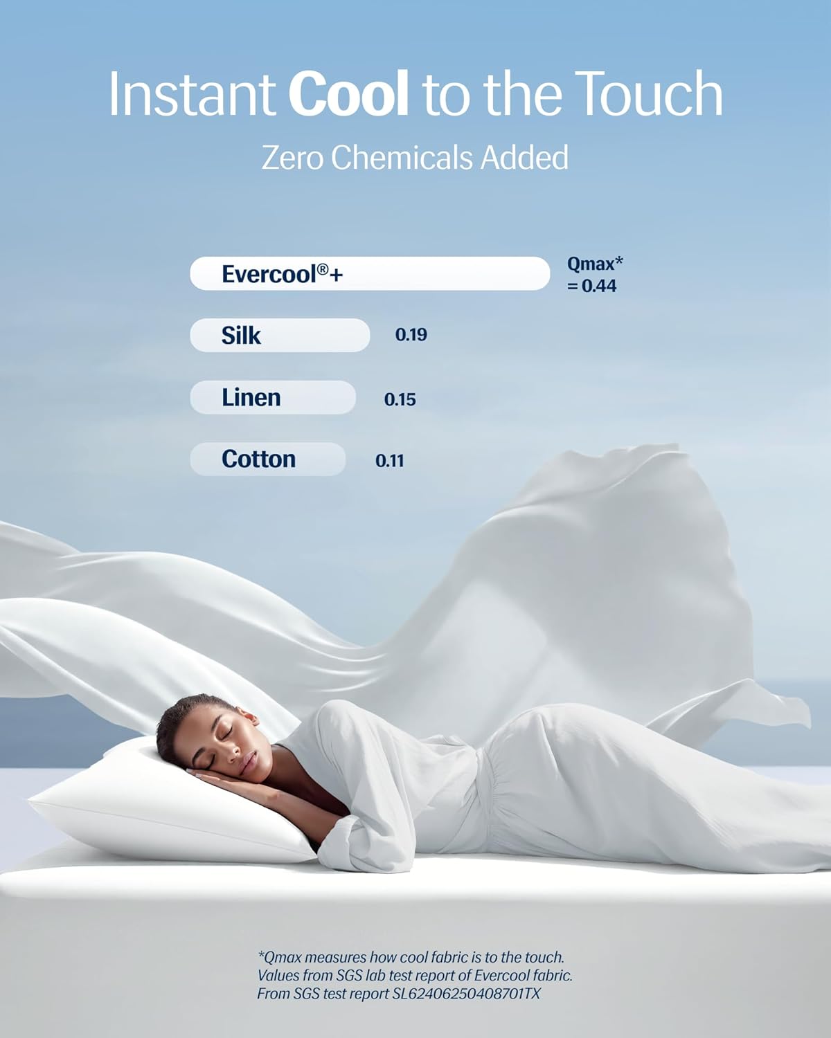 REST® Evercool®+ Cooling Pillowcases for Hot Sleepers, Standard, 2PCS