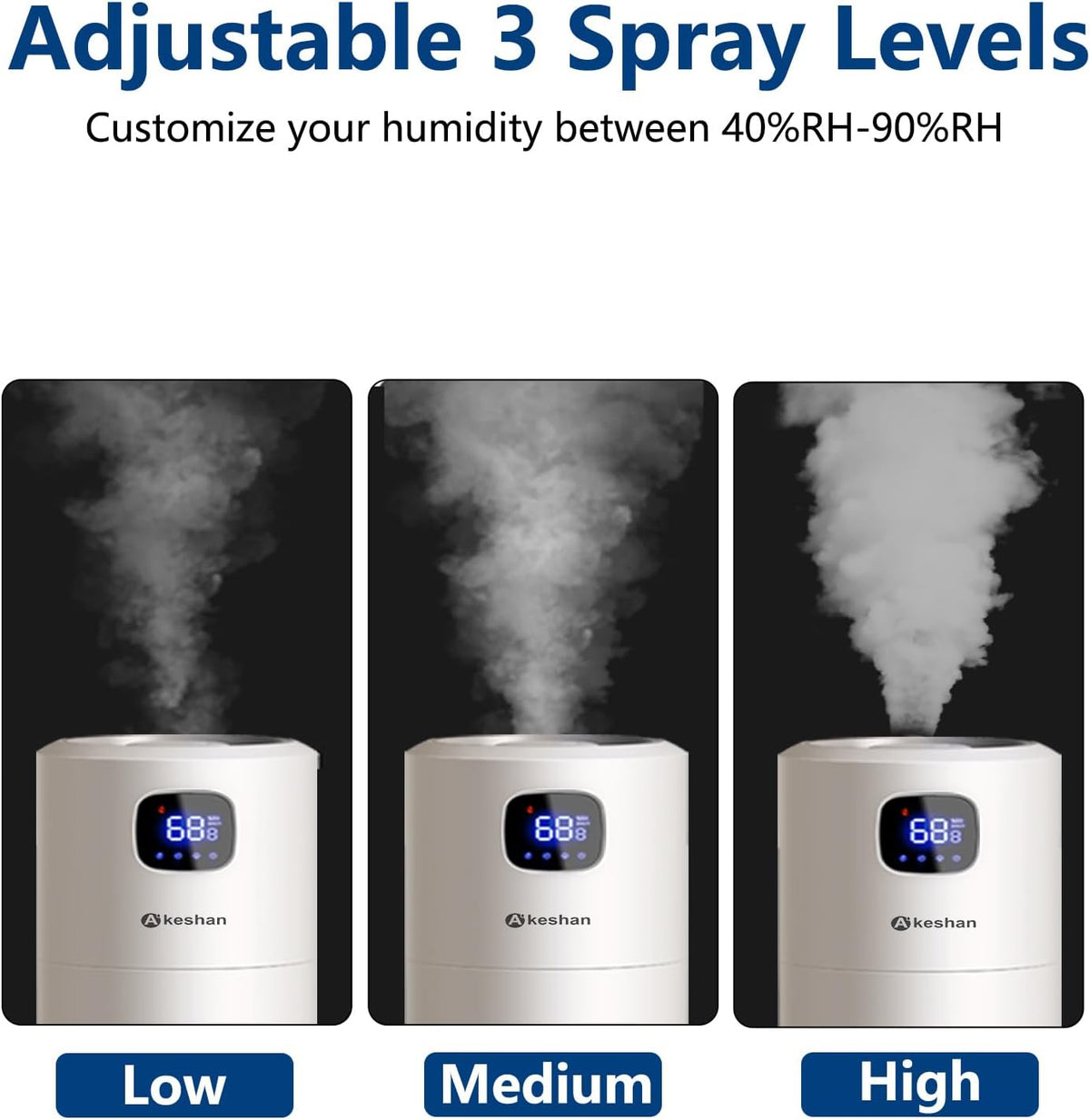 Akeshan Large Humidifiers for Bedroom, 9L/2.5Gal Ultrasonic Cool Mist Humidifier, Top Fill Easy Clean with 350ML/H Large Mist Speed, Quiet, Suitable for Kids Room Plant Yoga Office Study Room Living