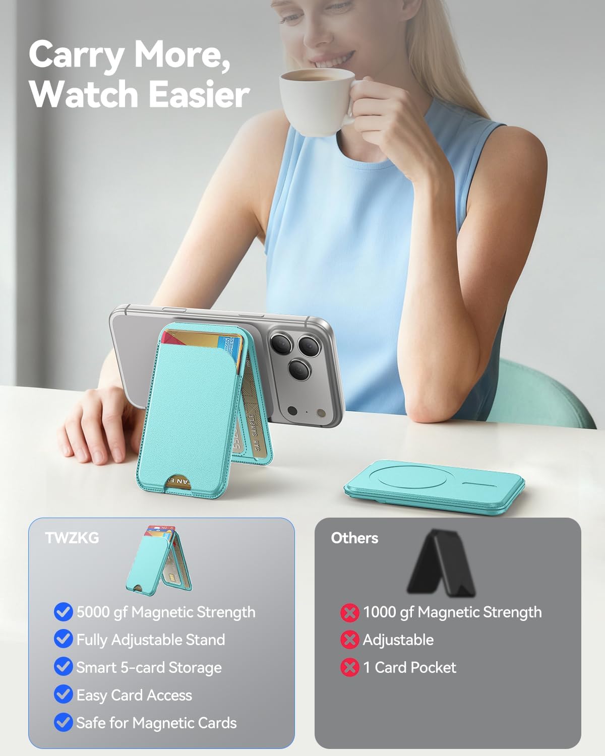 TWZKG for MagSafe Wallet, Works with Apple Find My,5 Card Holder with Stand