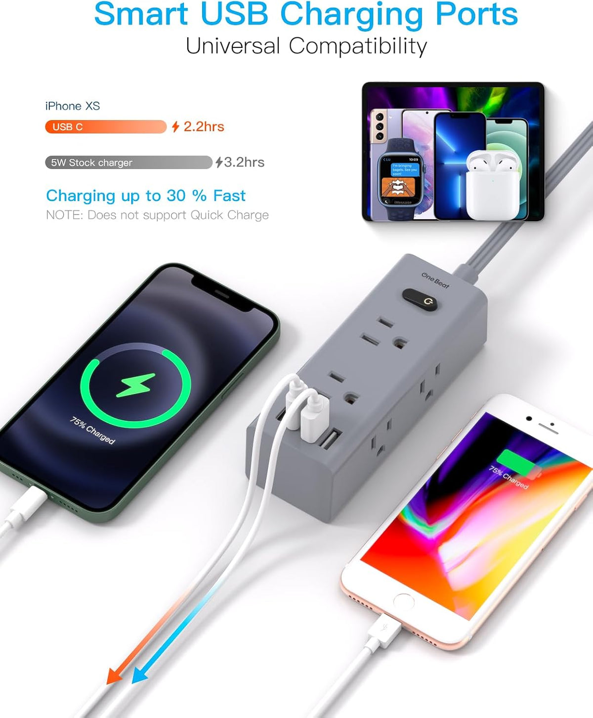 One Beat 10Ft Extension Cord with Multiple Outlets,Flat Plug Power Strip