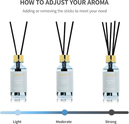 Airkeep Reed Diffuser Oil Set with Reed Sticks,Citrus Aromatherapy Oil Scent Diffuser for Home Office Bathroom Decoration Perfume and Gifts 3.38oz/100ml