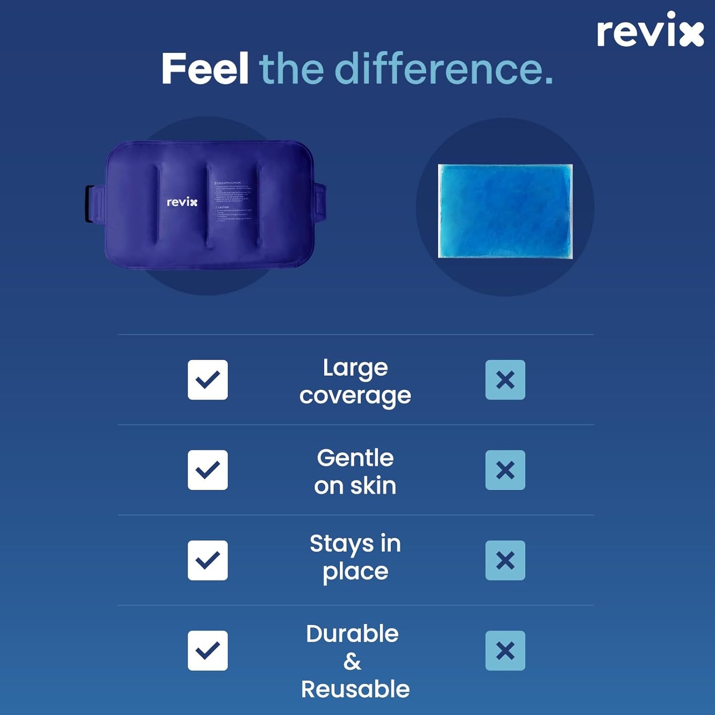 REVIX Ice Pack for Injuries Reusable Gel for Lower Back, Cold Packs for Back Shoulder, Elbow, Hip, Leg, Wrap Around Entire Knee, Soft Cold Compress,16 × 9" Navy