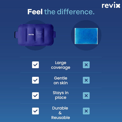 REVIX Ice Pack for Injuries Reusable Gel for Lower Back, Cold Packs for Back Shoulder, Elbow, Hip, Leg, Wrap Around Entire Knee, Soft Cold Compress,16 × 9" Navy