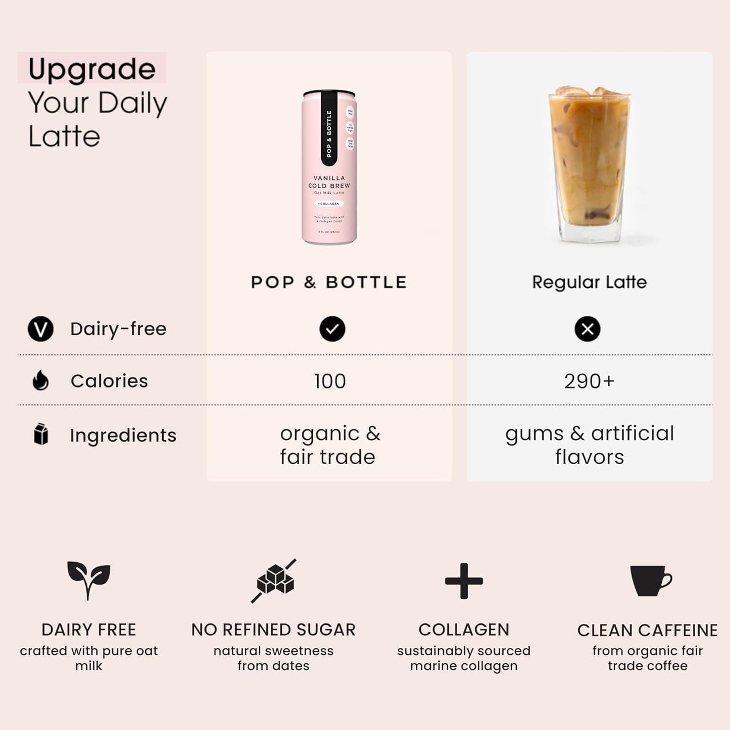 Pop & Bottle - Oat Milk Lattes, Butterfly Pea & Matcha, 8 Fl Oz (12 Pack)