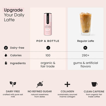 Pop & Bottle - Oat Milk Lattes, Butterfly Pea & Matcha, 8 Fl Oz (12 Pack)