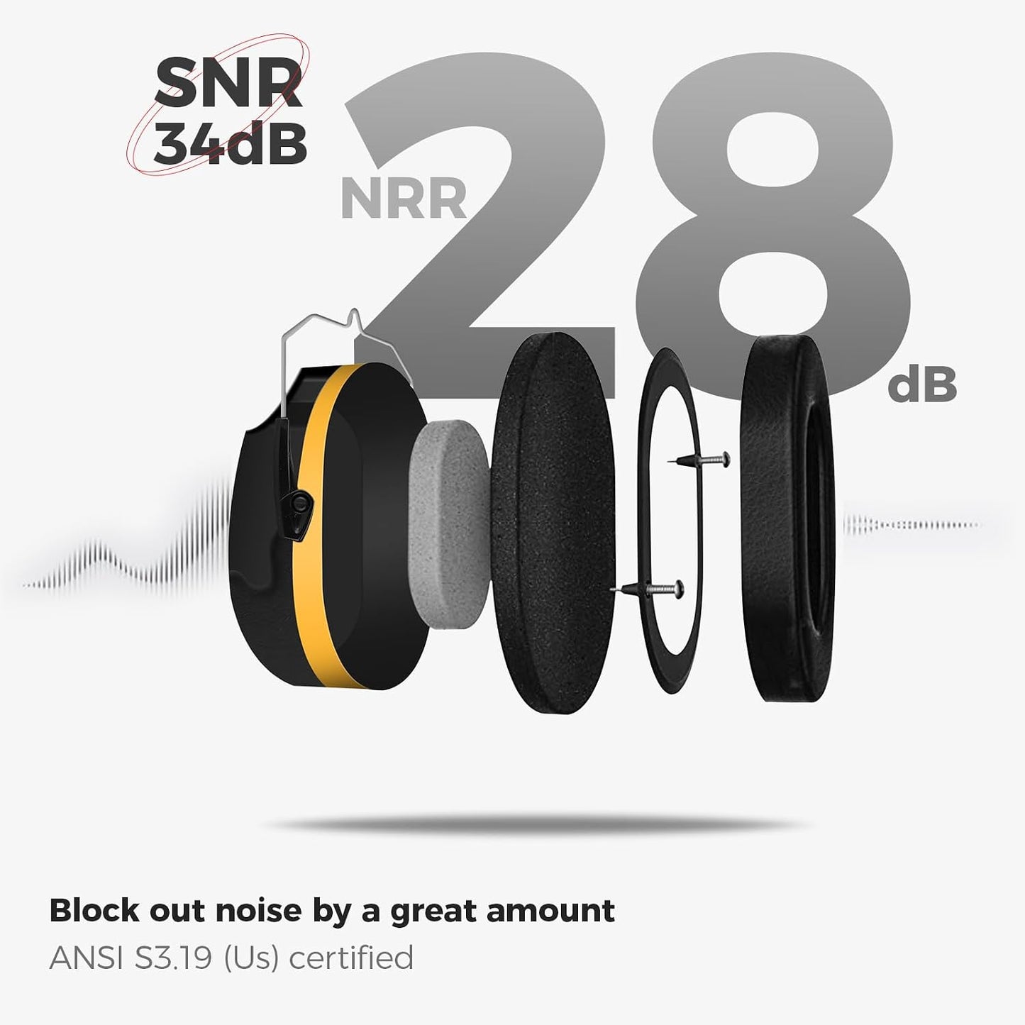 ProCase NRR 28dB Noise Reduction Ear Muffs, Foldable Adjustable Passive Noise Cancelling Headphones for Adults Kids Autism, Hearing Protection for Shooting, Construction, Mowing, Studying -Black - Colors B