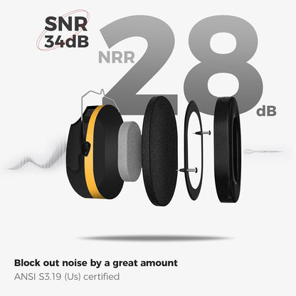 ProCase NRR 28dB Noise Reduction Ear Muffs, Foldable Adjustable Passive Noise Cancelling Headphones for Adults Kids Autism, Hearing Protection for Shooting, Construction, Mowing, Studying -Black - Colors B