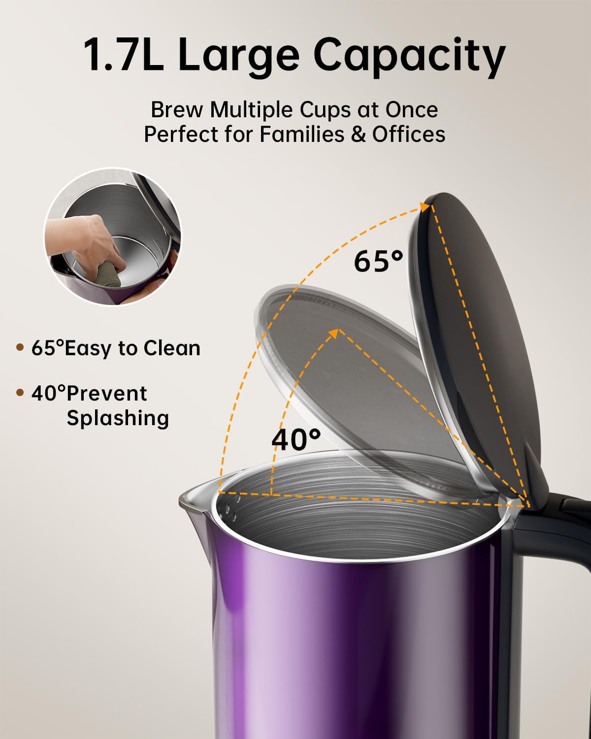 Electric Kettle with Temperature Control, 1.7L Hot Water Kettle for Tea, Coffee & Daily Use, 5 Presets, 2H Keep Warm, Stainless Steel Interior, Auto Shut-Off, Cordless Electric Tea Kettle, Blue