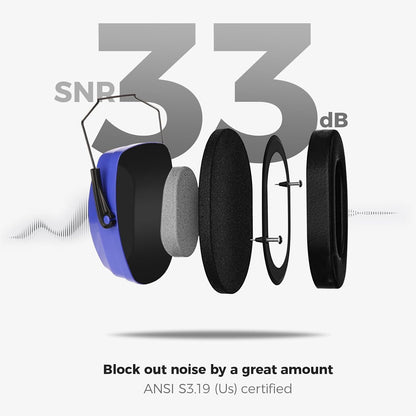 ProCase Noise Cancelling Ear Muffs SNR 33dB, Ear Hearing Protection Headphones for Adults, Sound Proof Ear Defenders for Work, Mowing, Shooters Shooting Gun Range, Construction -Black