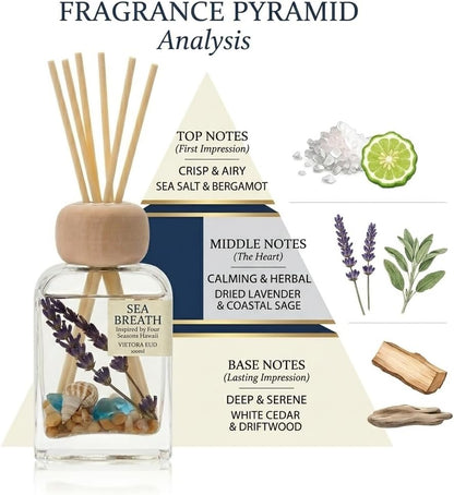 Luxury Hotel Scent Reed Diffuser 100ml (3.38oz) | No.1898 Hotel Collection Diffuser Oil Inspired by Ritz Carlton | Home, Bathroom & Office Decor | Long-Lasting Room Freshener Gift Set