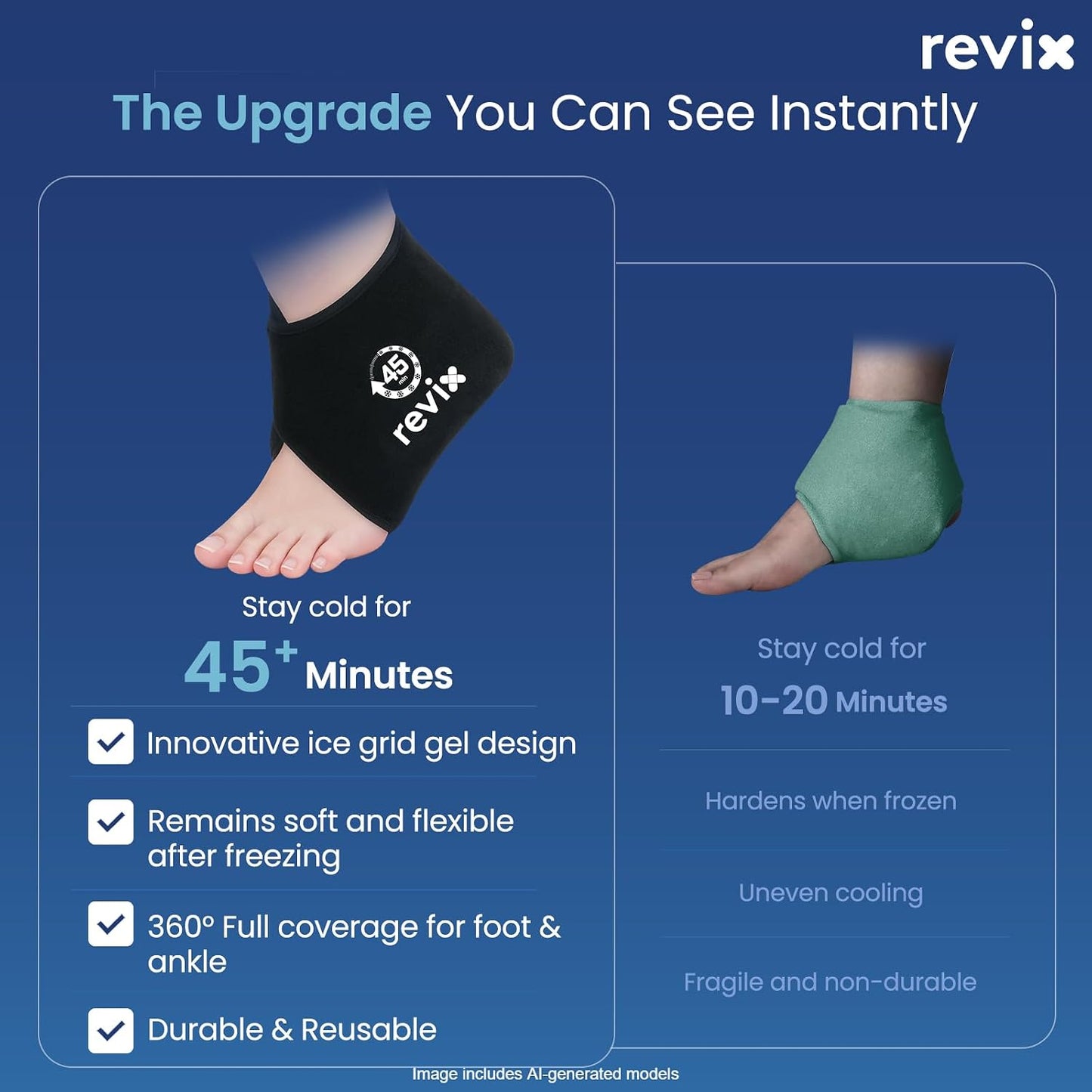 REVIX Ankle Ice Pack Wrap for Plantar Fasciitis with 45-Min Long Lasting Cold, Reusable Foot Ice Pack with Ice Grid Design, Cold Compress Therapy for Achilles Tendonitis, Swelling & Sprained Ankle