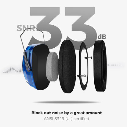 ProCase Noise Cancelling Ear Muffs SNR 33dB, Ear Hearing Protection Headphones for Adults, Sound Proof Ear Defenders for Work, Mowing, Shooters Shooting Gun Range, Construction -Black