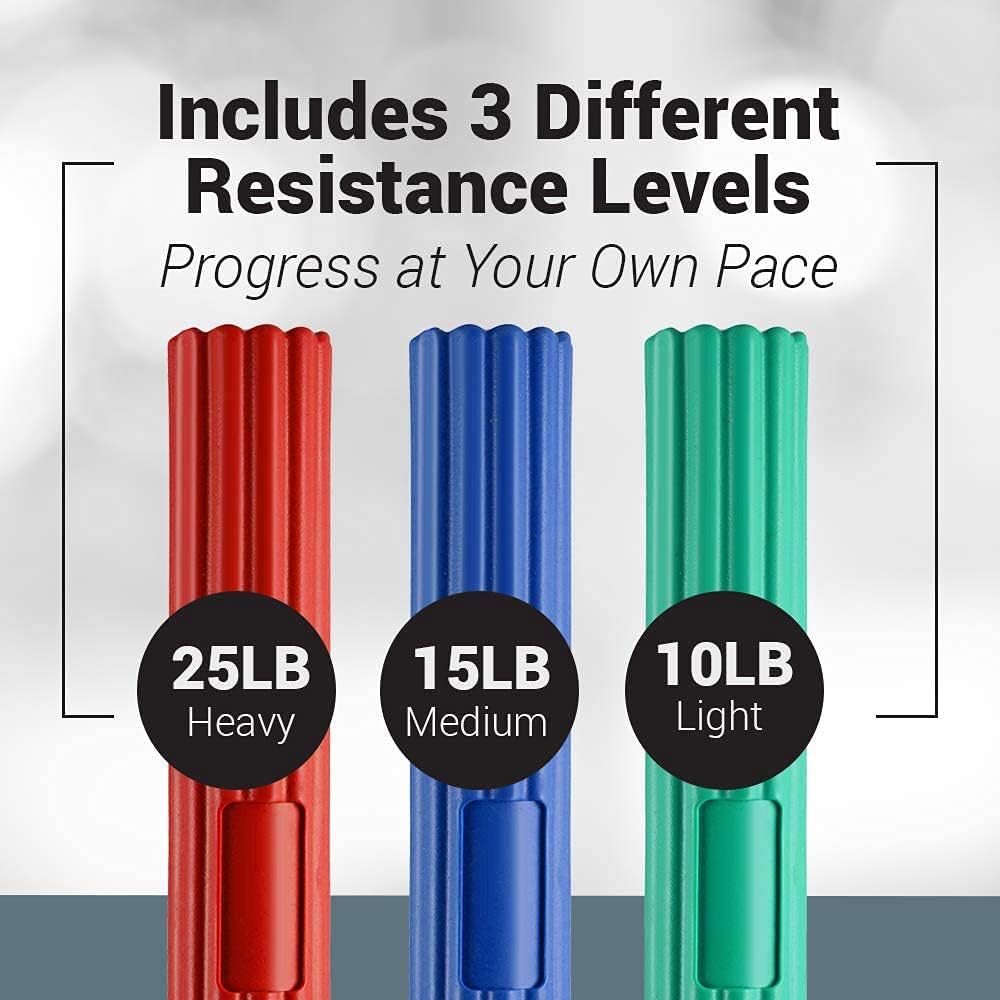 Logest Twist Hand Exerciser Bars for Physical Therapy - Relieves Tendonitis Pain & Improve Grip Strength - Tennis Elbow, Golfer's Elbow, Tendonitis, Wrist, Forearms Pain Relief Hand Therapy Bar