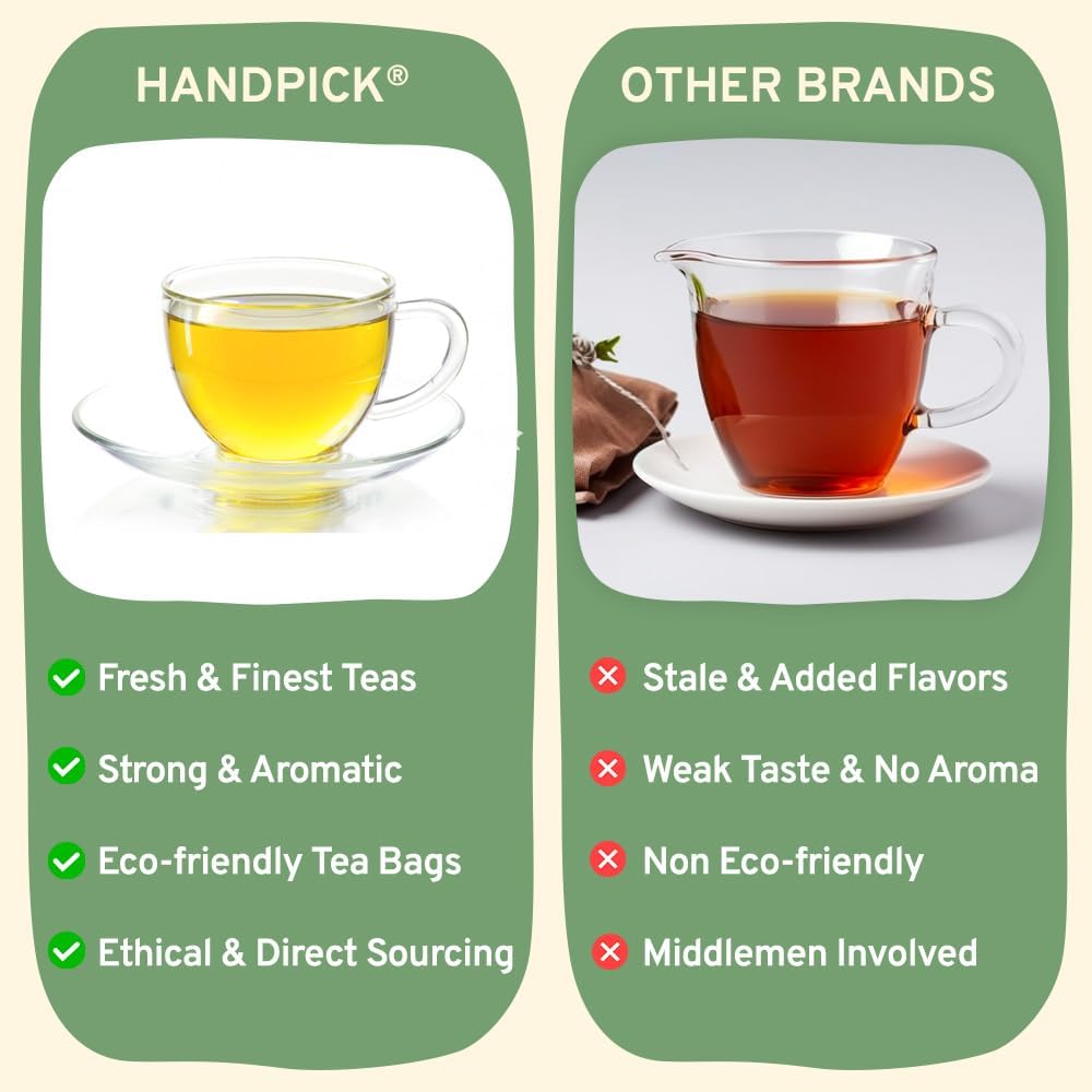 HANDPICK, Tea Bags Sampler Assortment Variety pack (8 Flavors, 40 Tea Bags)