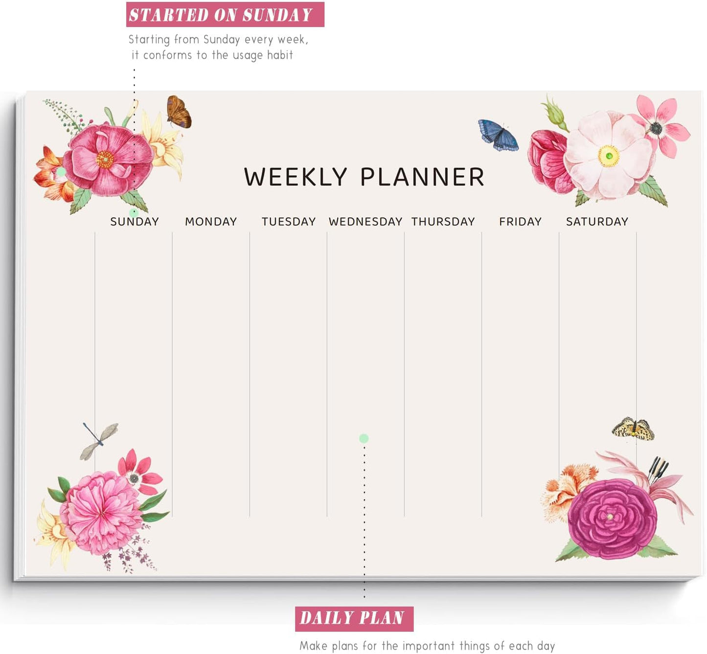 Undated Weekly Planner Notepad, 52 Sheet Tear-Off Weekly To Do List Notepad, Desk Planner Pad Calendar, Blank Calendar for Daily Habit Tracking/Menu Planning(8.26"x11,69")