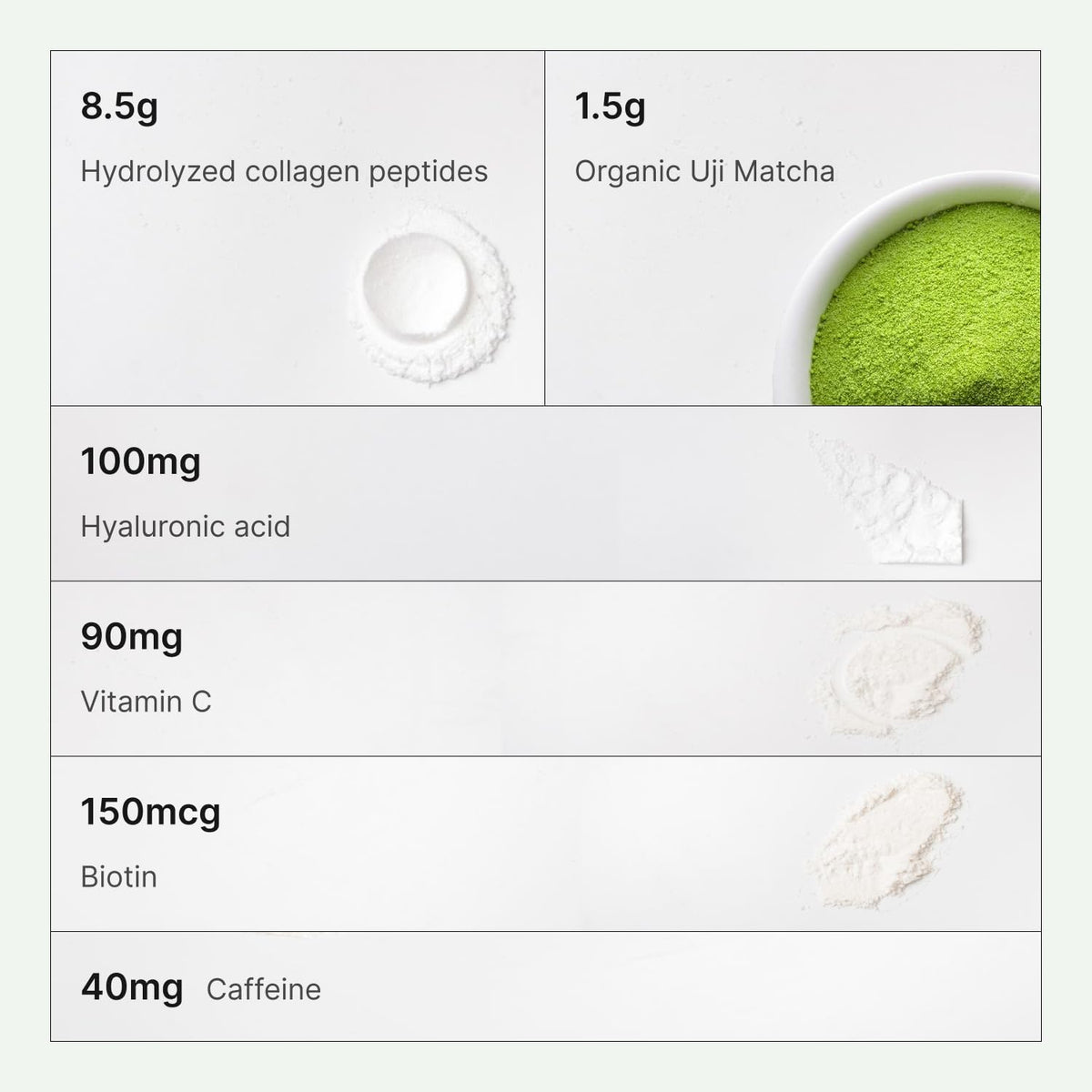 FKRO Matcha Collagen Peptides Powder with Biotin, Hyaluronic Acid & Vitamin C | Type I & III Hydrolyzed Collagen for Hair, Skin & Nails | Unsweetened Japanese Matcha Latte | 22 Servings, 7.9oz