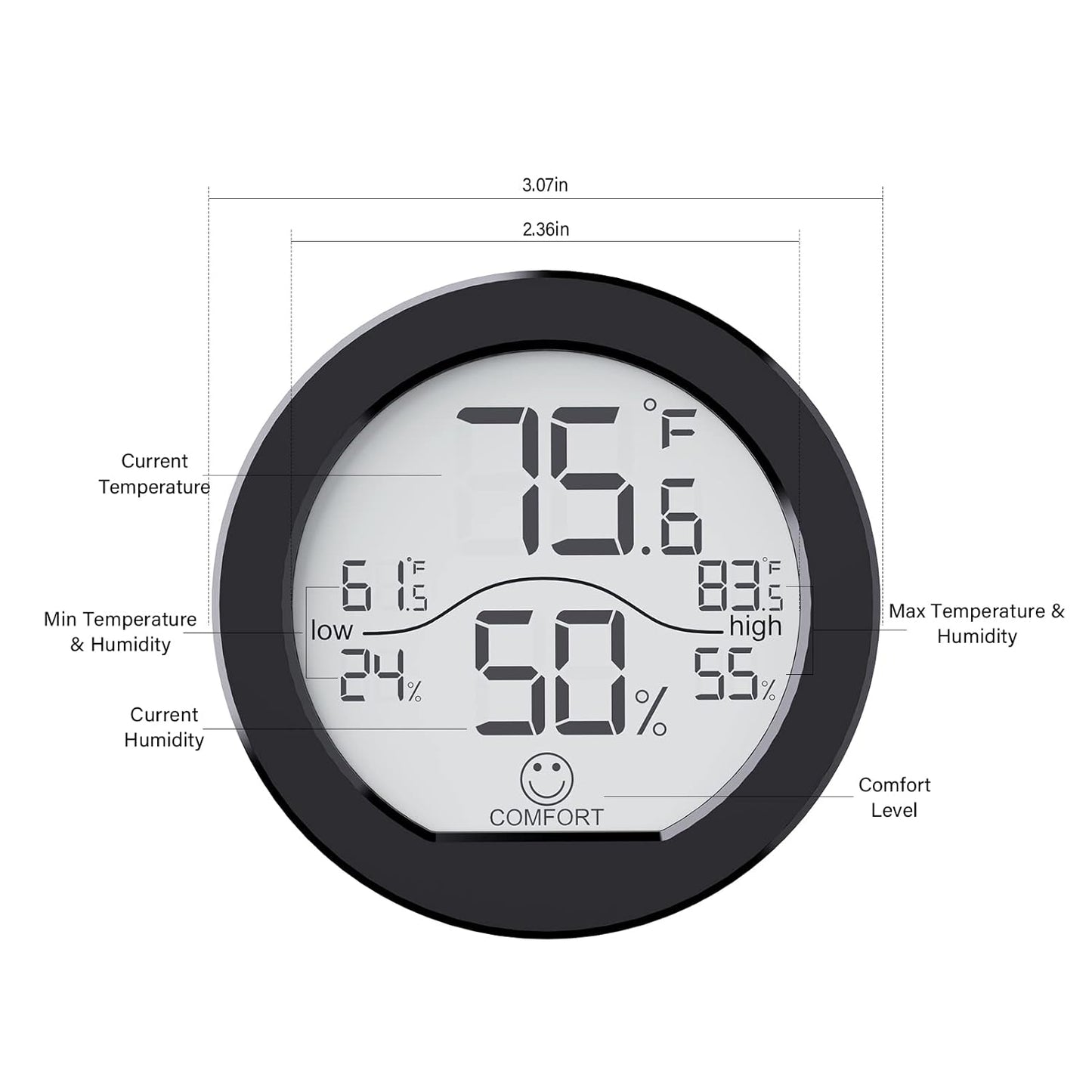 SECRUI Digital Hygrometer Thermometer for Room Temperature Humidity Meter Indoor Thermometer Accuracy Calibration LCD Temperature Sensor with Maximum and Minimum Records, TH1, White