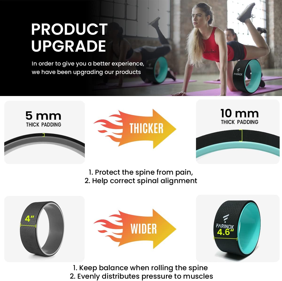 Yoga Wheel Set of 3+1, Upgraded 10MM Thick Back Wheels for Pain Relief & Stretching, Strongest Back Roller for Deep Tissue Massage, Improving Yoga Poses Backbend