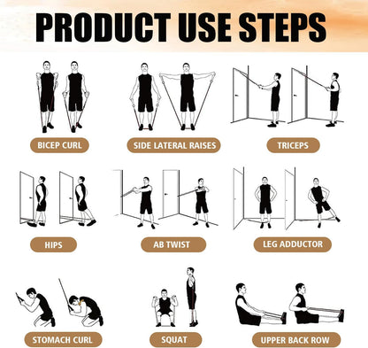 WHATAFIT Resistance Bands, Exercise Bands, Workout Bands with Handles, Door Anchor and Ankle Straps, 5 Resistance Levels Fitness Bands for Strength Training, Physical Therapy, and Home Gym Equipment