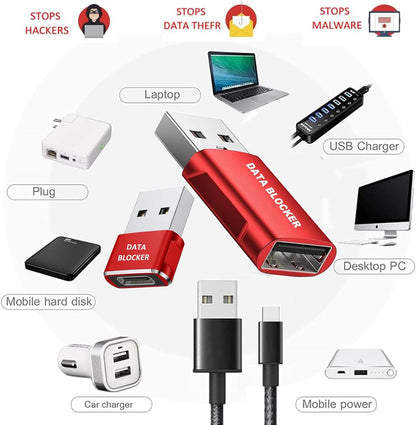 USB Data Blocker USB C Data Blocker for iphone15 16 17—Charge-Only