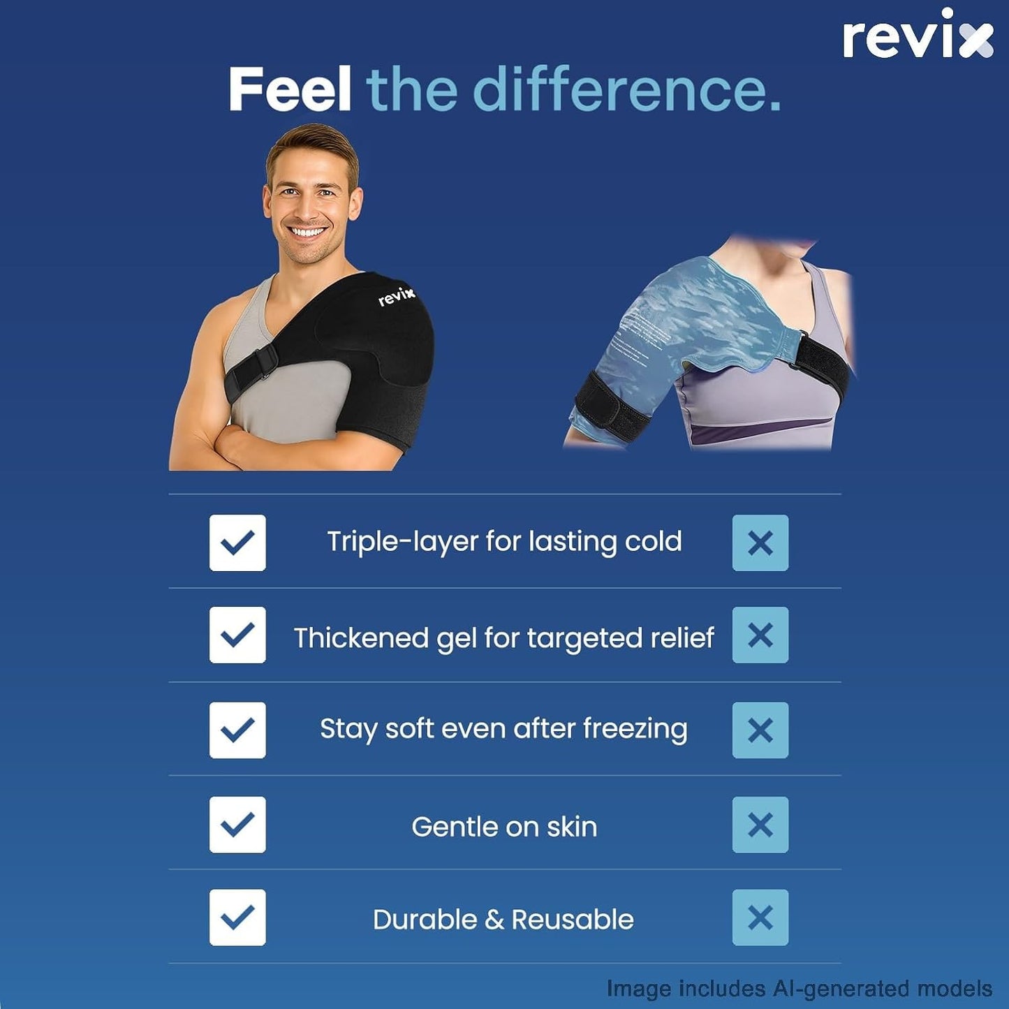 REVIX Triple-Layer Gel Shoulder Ice Pack Wrap for Rotator Cuff, Reusable Ice Pack Shoulder Brace with Extra Removable Coldfocus for 30-Min Long-Lasting Cold Therapy, Soothe Biceps & Muscle Discomfort