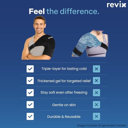 REVIX Triple-Layer Gel Shoulder Ice Pack Wrap for Rotator Cuff, Reusable Ice Pack Shoulder Brace with Extra Removable Coldfocus for 30-Min Long-Lasting Cold Therapy, Soothe Biceps & Muscle Discomfort