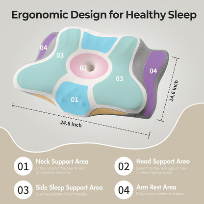Ylekto Cervical Neck Pillow for Pain Relief - Contour Memory Foam Pillows for Sleeping, Ergonomic Pillow Side Sleeper Pillow for Neck Support, Bed Pillow for Side Back Stomach Sleepers(Grey)