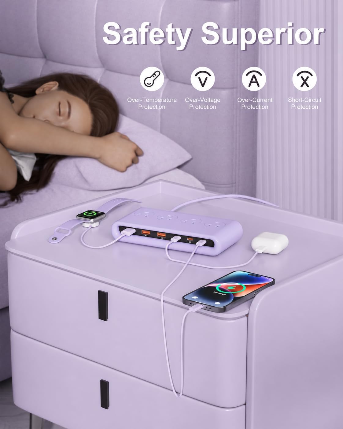 Power Strip with USB Port - 4AC & 6 USB(3USB C), Outlet Extender 5FT