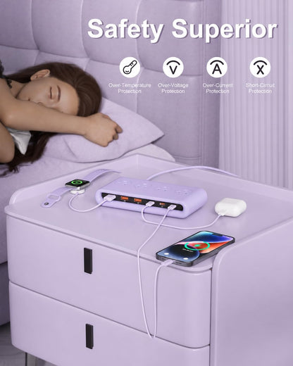 Power Strip with USB Port - 4AC & 6 USB(3USB C), Outlet Extender 5FT