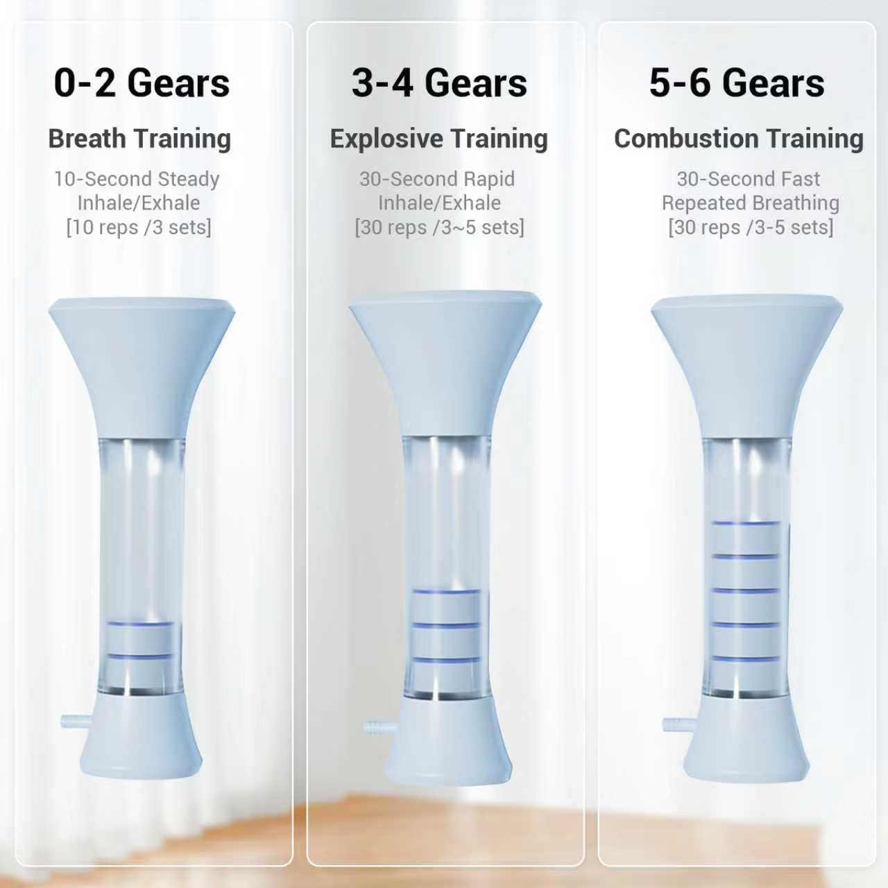 Deep Breathing Trainer, Adult Abdominal Weight Loss Trainer, Easy to Use and Clean, Breathing Dumbbell with 5-Speed Adjustable Type-C Charging Model (Blue)