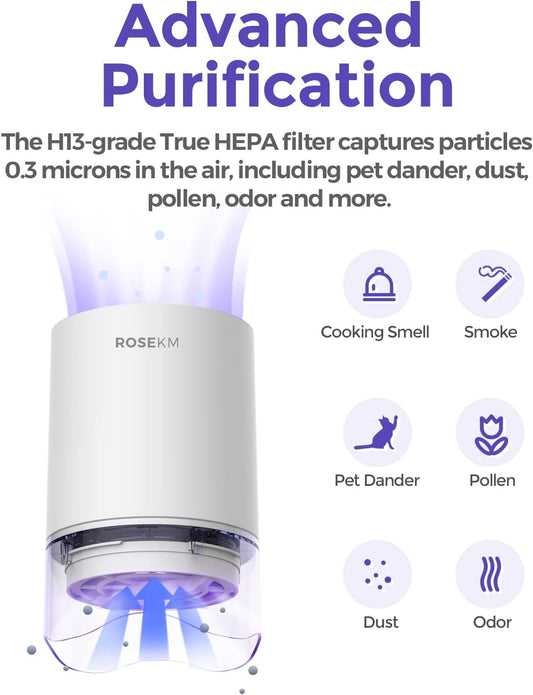 Rosekm Small Air Purifier for Home Bedroom, Personal Desk Mini Air Purifier, Room Hepa Air Purifier Fresheners Cleaner for Dorm, Pets, Smoke, Desktop, Office (White)
