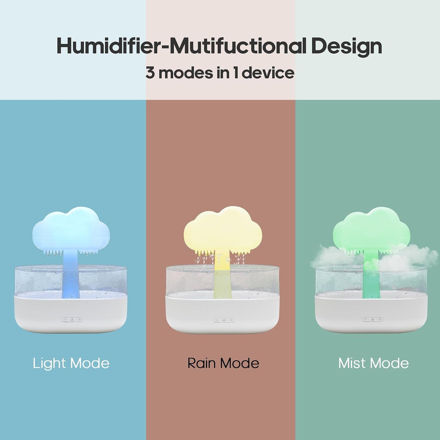 Rain Cloud Humidifier Water Drip - Mushroom Aroma Diffuser, Essential Oil Diffusers, 300ml White Noise Aromatherapy Diffusers with 7 Colors Cloud Lights for Home, Large Room, Office - White