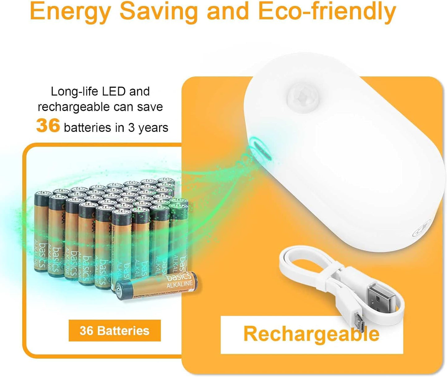 Lyridz Rechargeable Night Light with Motion Sensor, Dimmable Amber Nightlights for Bathroom, Bedroom, Kids Room, Hallway, Stairs, Pet House, 2 Pack