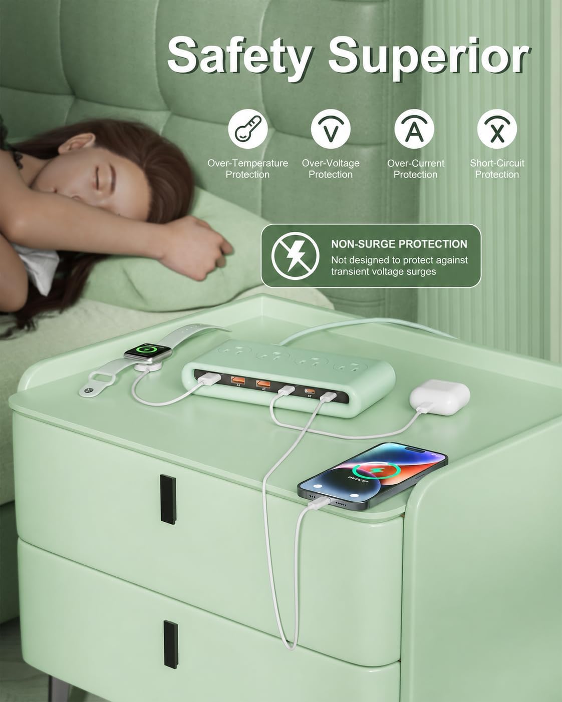 Power Strip with USB Port - 4AC & 6 USB(3USB C), Outlet Extender 5FT