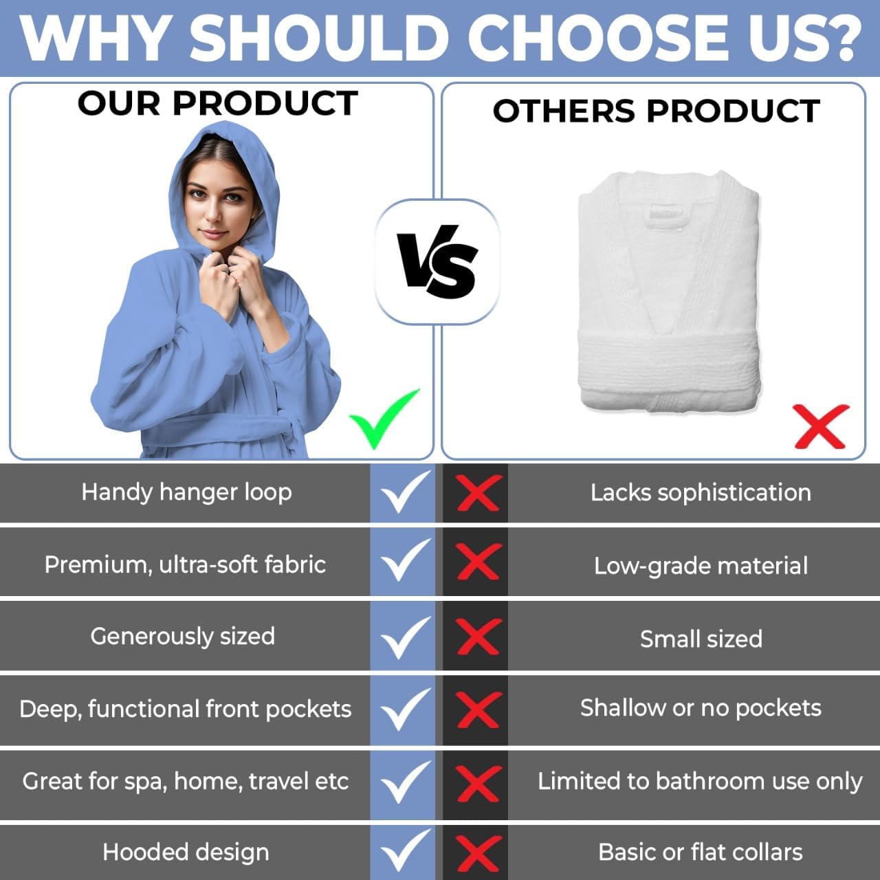 KAHAF COLLECTION Women Hooded 100% Cotton Terry Bathrobe, Soft Absorbent Quick Dry Robe for Spa, Shower & Home Wear