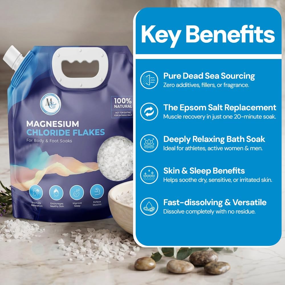 Dead Sea Magnesium Flakes Bath Salts for Soaking & Foot Soak - Natural Pure Chloride Supplement - Unscented Epsom Salt Alternative - Muscle Relief, Skin Nourishing & Better Sleep