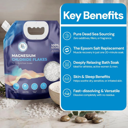 Dead Sea Magnesium Flakes Bath Salts for Soaking & Foot Soak - Natural Pure Chloride Supplement - Unscented Epsom Salt Alternative - Muscle Relief, Skin Nourishing & Better Sleep