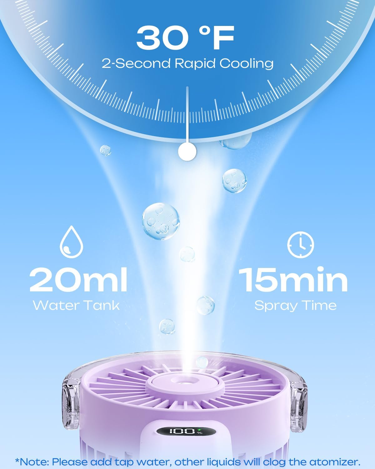 Otlonpe Handheld Misting Fan Portable, 4000mAh Rechargeable Battery Powered, Small Personal Mister Fan with Water Spray Cooling, 4-Speed Wind, LED Display, Hand Held Mist Fans for Travel Outdoor Beach