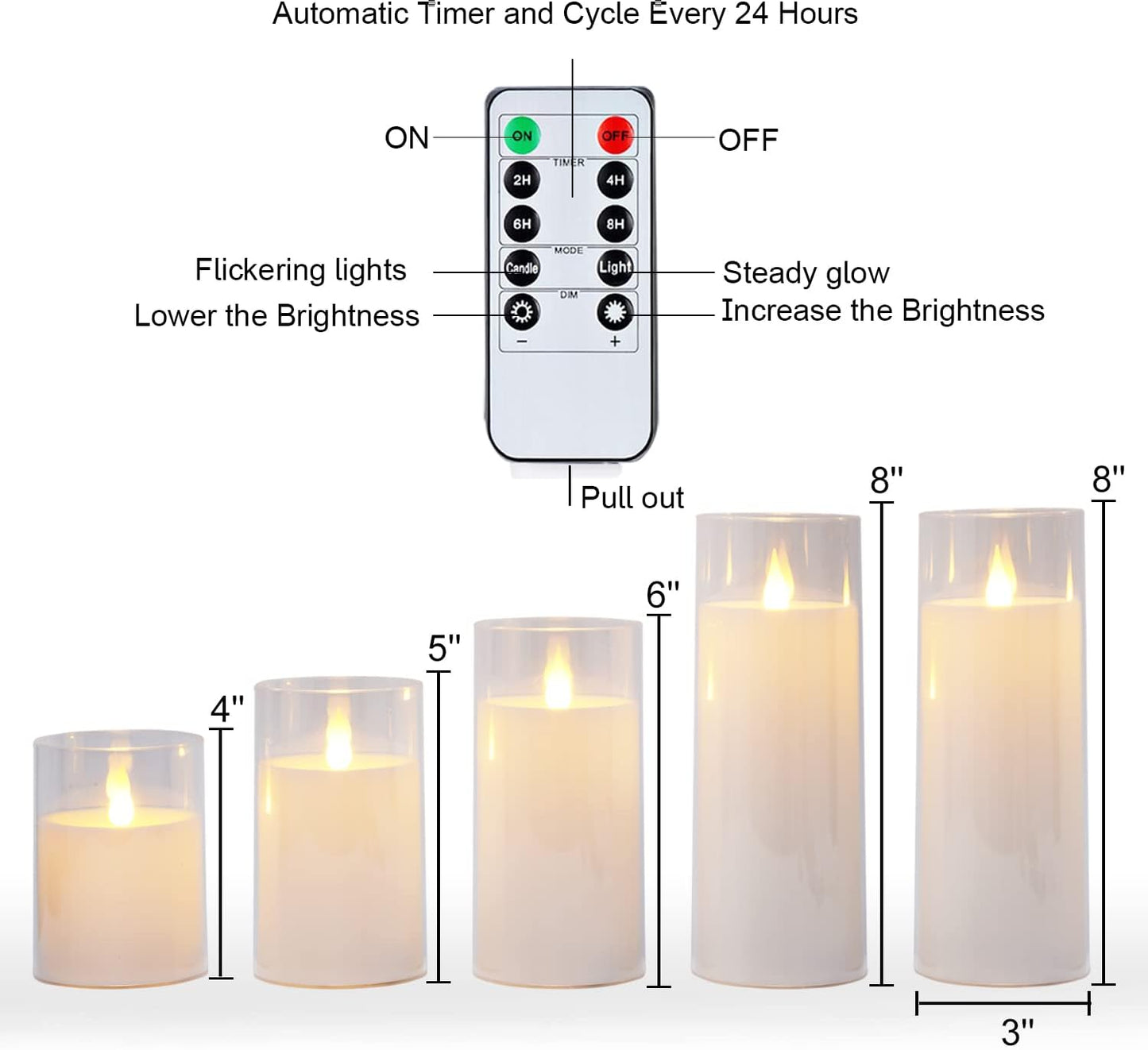 Homemory Gray Flickering Flameless Candles, Battery Operated Acrylic LED Pillar Candles with Remote Control and Timer, Halloween Decor, Set of 5