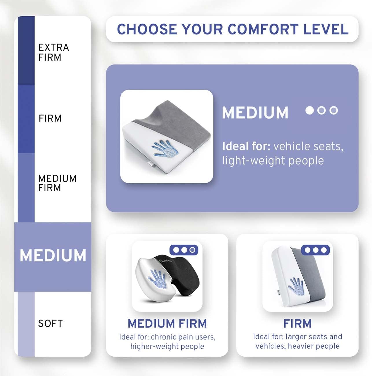 Wedge Car Height Booster Seat Cushion - Office Chair Cushion - Memory Foam Tailbone Pain Relief Cushion for Driving, Office, Gaming Chair - Orthopedic Lower Back, Tailbone, Coccyx, HIPS Support
